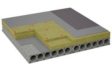 considerations of Wissett flat roofing insulation