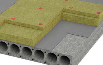 Wissett tapered roof insulation companies